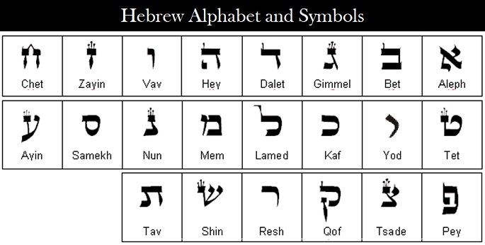 Hebrew