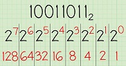 binary