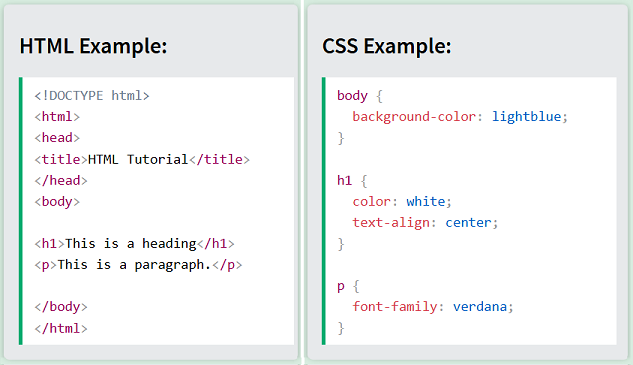 HTML/CSS