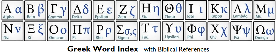 Greek Alphabet
