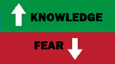 Knowledge vs Fear