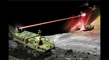 lasers